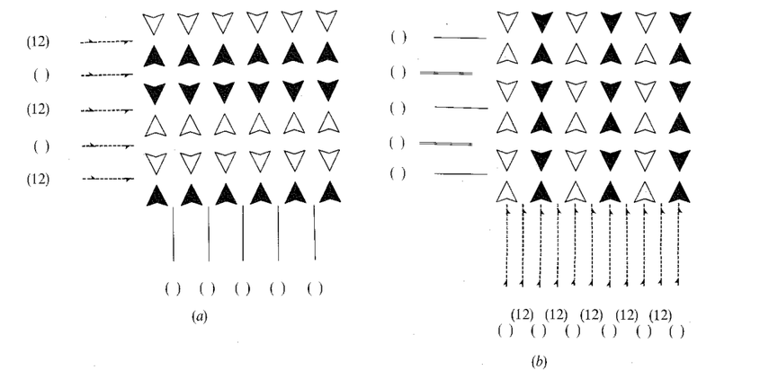 Two 2-chromatic colourings of a pattern of type PP15 with the same colour symmetry group pmm[2]4 but different 2-colour pattern types