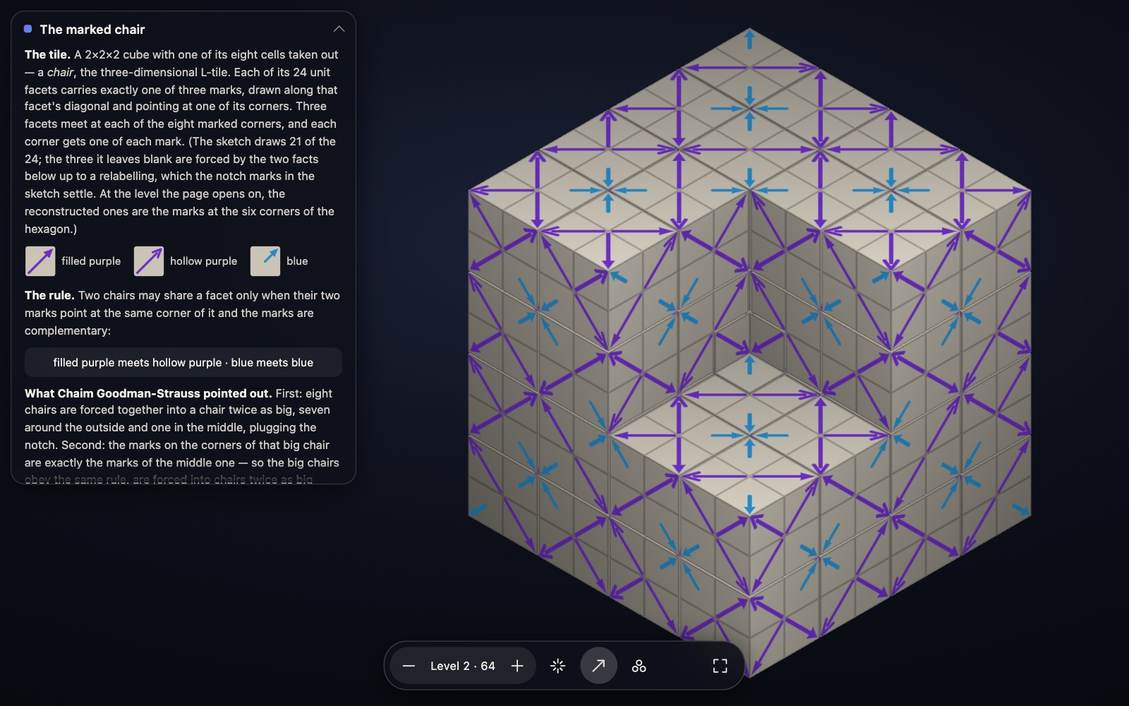 The level-2 supertile: a large cube in isometric projection with a cube-shaped notch, its faces divided into unit facets each carrying a purple or blue arrow, seen from the body diagonal so the silhouette is a hexagon.